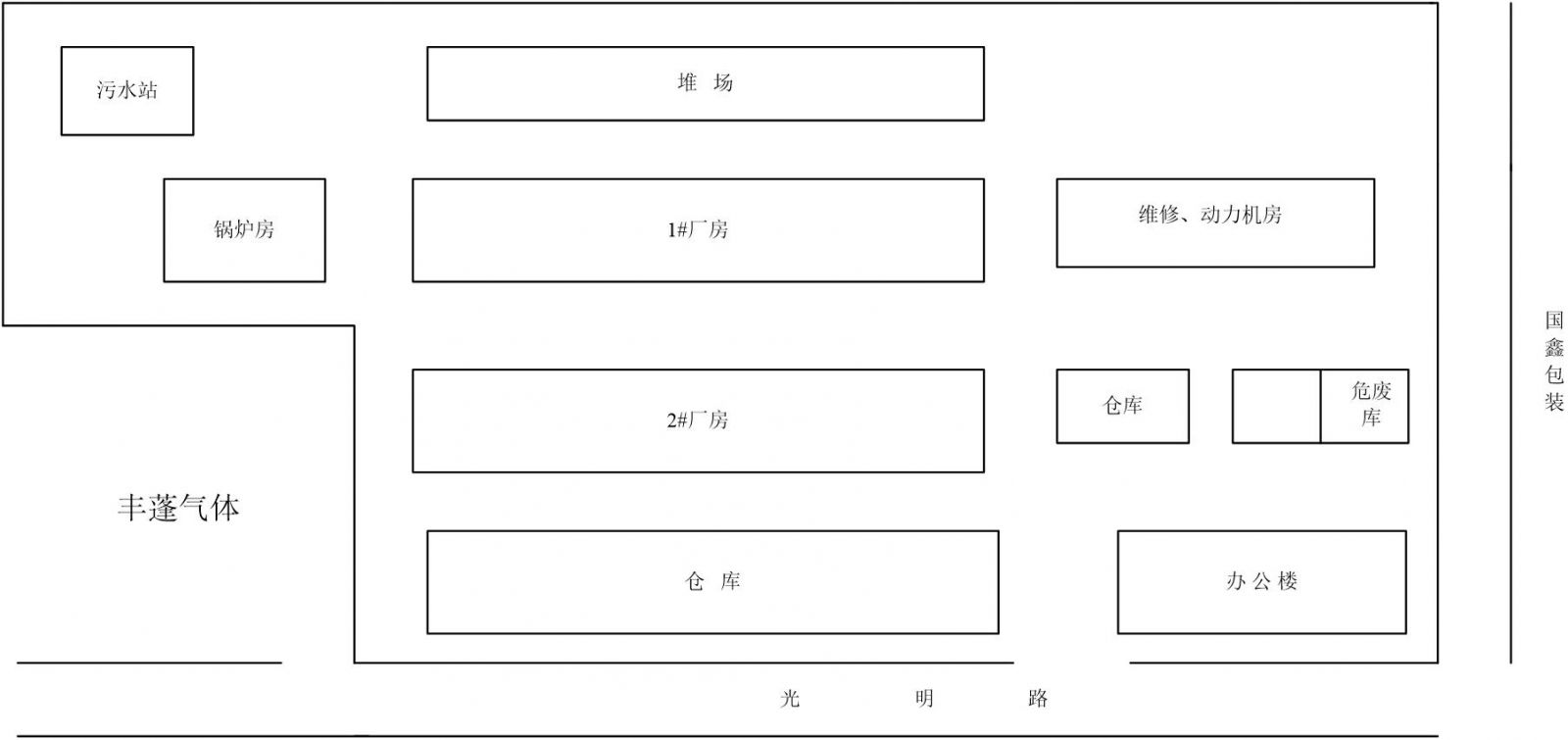 煙臺豐蓬液晶材料有限公司危險(xiǎn)廢物信息公開牌