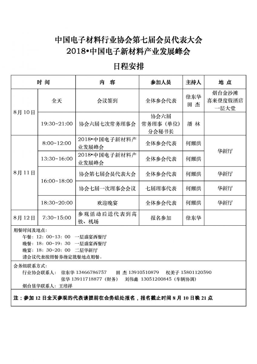 煙臺(tái)顯華科技協(xié)辦“2018?中國(guó)電子新材料產(chǎn)業(yè)發(fā)展峰會(huì)”